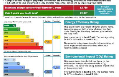 Scottish sea view near beach - Foto 36