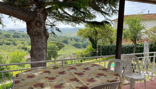 Casa Bianca Villa pool with sea view, fenced garden, barbecue by ToscanaTour - Foto 5, Garden, Garden view