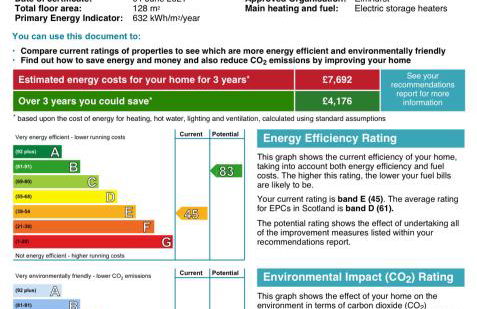 The Nook, Morebattle - Foto 17