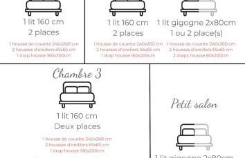 La maison Callinora - Foto 8