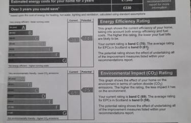 Ardfern Apartments - Photo 9