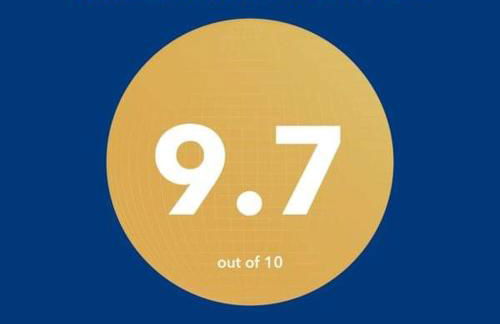 The Studio - Foto 28