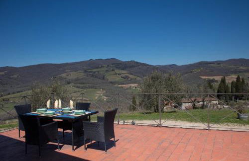 Tenuta il Poggetto - Foto 52