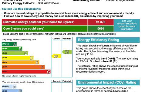Ailsa Retreat - Foto 29