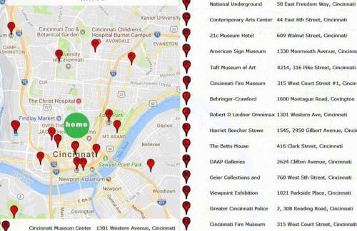 Stylish Flat in Walkable Downtown w Parking - Foto 27