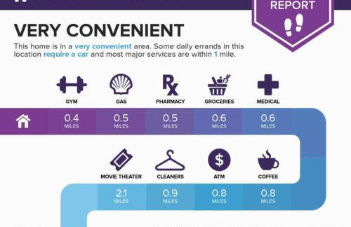 New Swanky Rustic Modern 5 STAR Home near Downtown - Foto 54