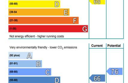 Cosy 2-BDR Apartment & 15 minutes to Edinburgh by train & Free Parking - Foto 43