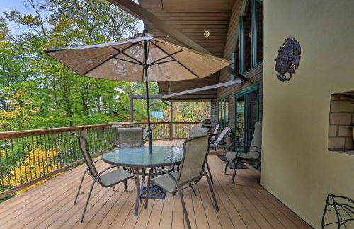 Waterfront Highland Lake Home with Deck and Dock - Foto 20