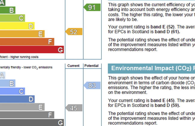 Achmony Secluded Westend - Foto 27