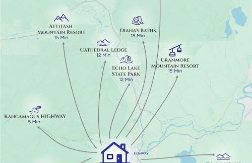 NEW Family & Pet Friendly Home in White Mountains NH - Foto 25