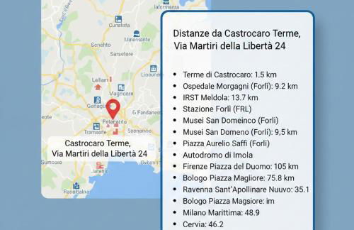 Elegant 2-Suite Residence, near the Thermal Baths - Foto 35