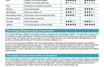 Barns Library - Foto 25