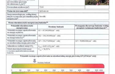 Dom nad rzeką Legą - Foto 43