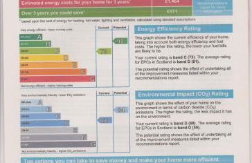 Tigh na Freicadan - Foto 17