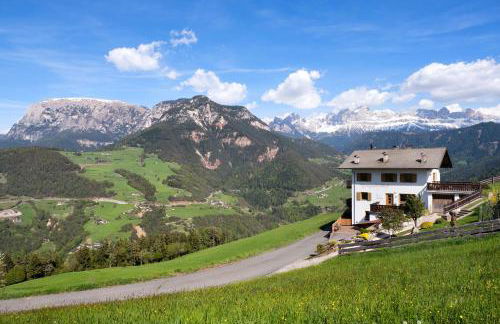 Apartment Rosengartenblick - Foto 28