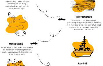 CITYSTAY Piękny dom z ogrodem w Kosakowie - Foto 34