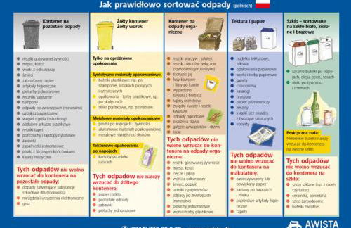 Schöne und optimal gelegene Wohnung - Foto 23