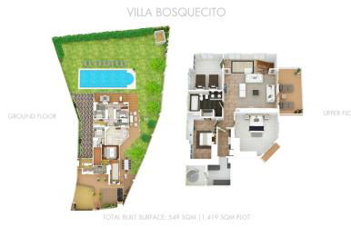 VACATION MARBELLA I Villa Bosquecito, Giant Private Heated Pool, 4min to the Beach, 6 BR, Spacious Villa - Foto 9