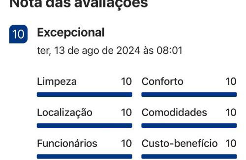 Apartamento Beira Mar Praia da Costa - Foto 3