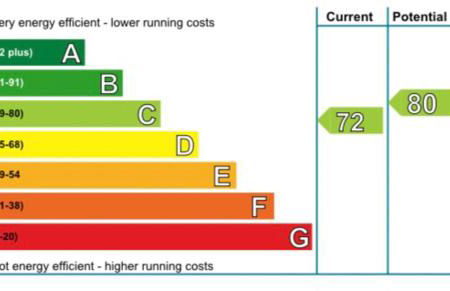 Tall Pines Apartment - Photo 17