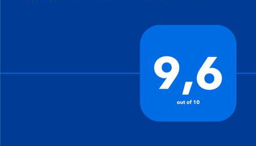 Ferienwohnung Sandra Hockenheim - Foto 2