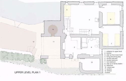 restored water mill with rockpools and waterfall - Foto 49