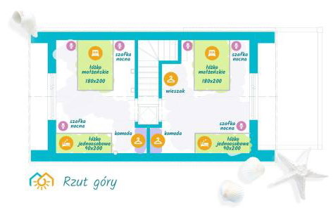 Wakacyjna Wioska SUMMERLAND - Foto 8