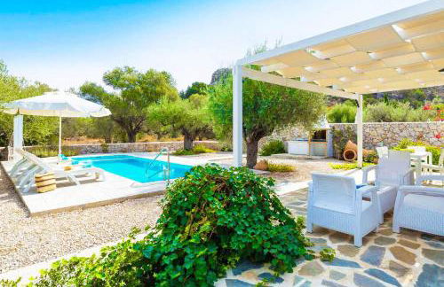 Villa Kalathos Dream Galazio - Foto 36