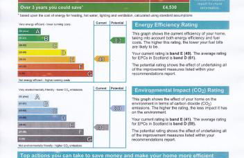 Driftwood Cottage, Portsoy - Foto 27