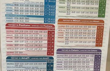 Family Apartment close to Amalfi coast and Pompei - Foto 56