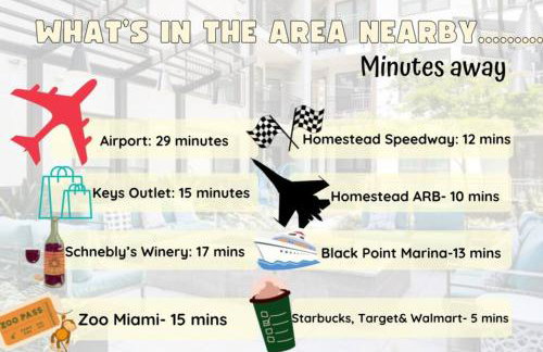 NEW 3 Story in Homestead- 3/2.5 Balcony & Rooftop - Foto 5