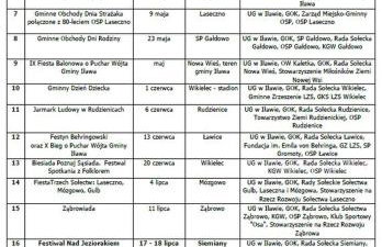 Apartment Aqua Marina - Lake, Nature and Relax! - Foto 31