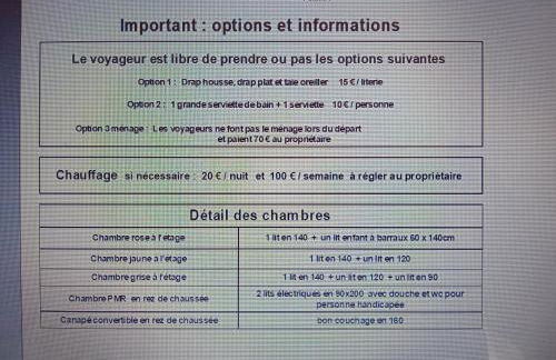 Maison de campagne occitanie - Photo 25