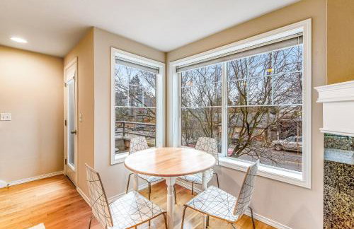 City Sojourn - Foto 6