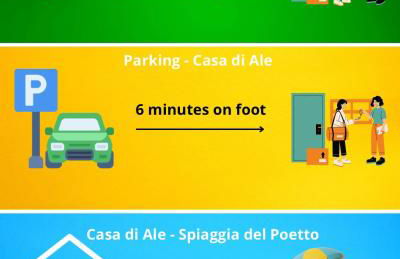 La casa di Ale nel centro storico di Cagliari - Photo 10