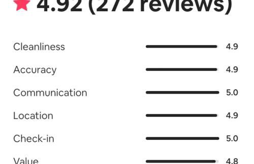 Chic Private Hollywood Hills Guest Suite Oasis with Tree-Top Views, Outdoor Living Room, Only 2 Minutes from Hollywood Boulevard - Foto 48