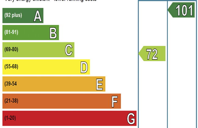 Swallow Cottage - Foto 18
