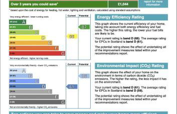 Signature - Belhaven House - Foto 63