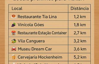 Sitio Lar da Terra - Foto 47