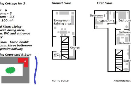 Hearthstanes Steading - Photo 16
