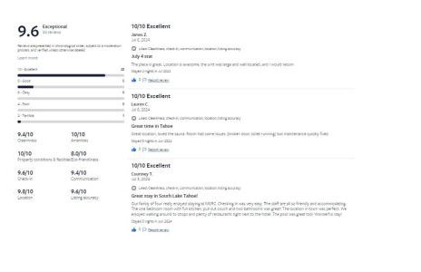 Marriott Grand Residence Club, Lake Tahoe - Foto 68