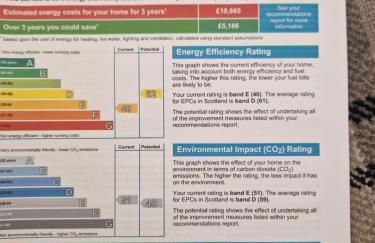 The Old School - Foto 2