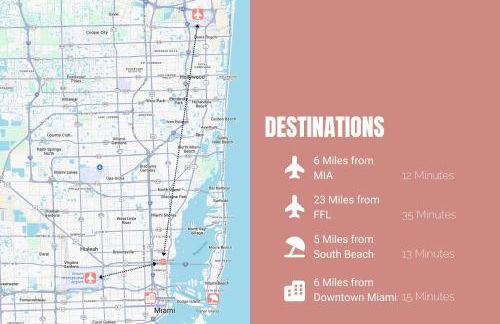 Palm Place Heart of Miami with Parking Pool and Gym - Foto 40