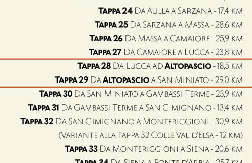 La Casa nel Vicolo - Foto 37