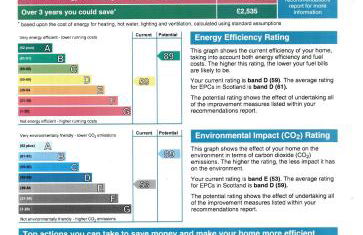 Old Fisherman's Cottage - Foto 22