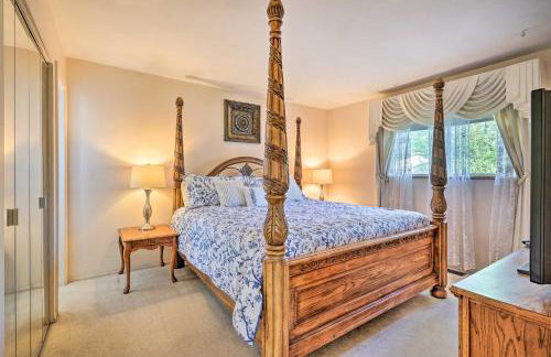 Colorado Springs Home with Yard about 12 Mi to Dtwn - Foto 12