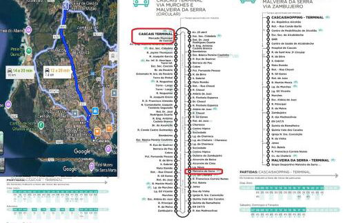 Cabana a 15 minutos do Guincho - Foto 37