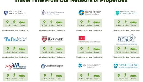 Airy Studio South End - Foto 5