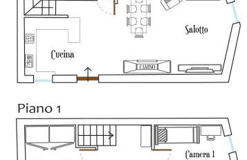 Ca' Gremal - Casa vacanze tra le colline del Garda - Calmasino di Bardolino - Foto 21