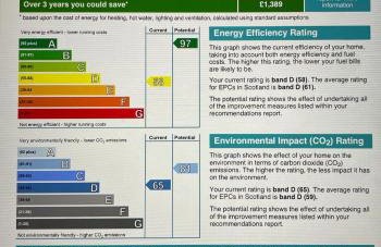 Lochanside - Foto 33